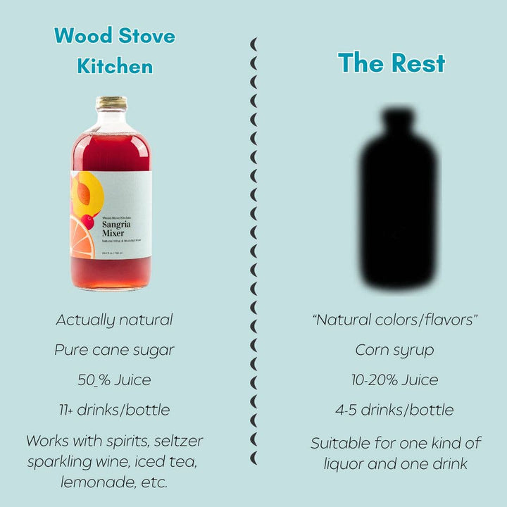 Sangria Cocktail Mixer, 16 fl oz