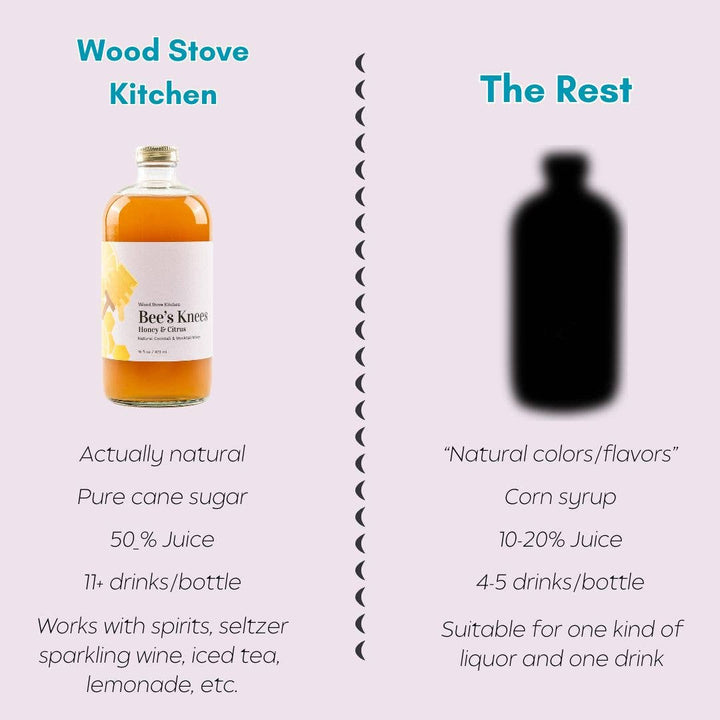 Bee's Knees Cocktail and Mocktail Mixer, 16 fl oz