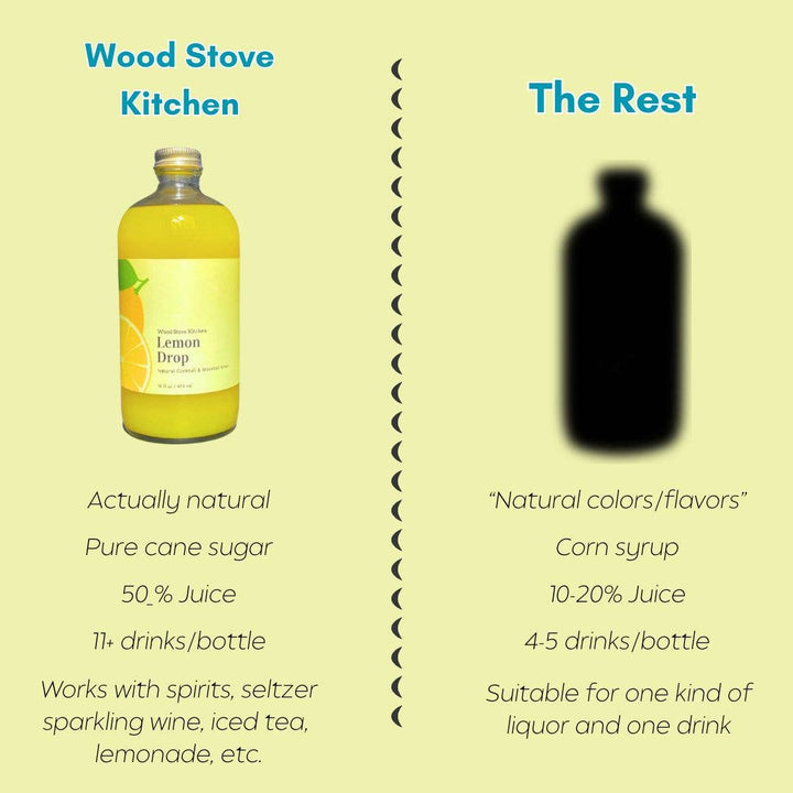 Lemon Drop Mixer 16 fl oz